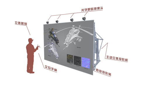 第十屆中國(guó)國(guó)際國(guó)防電子展覽會(huì)即將開(kāi)幕(圖2) 第十屆中國(guó)國(guó)際國(guó)防電子展覽會(huì)即將開(kāi)幕 規(guī)模空前